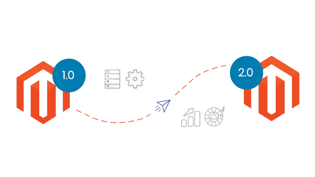 migration process