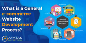 What Is A General eCommerce Website Development Process?