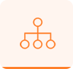 Flexible Hiring Models
