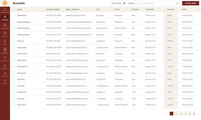 Sri Meru Casestudy Accounts Page