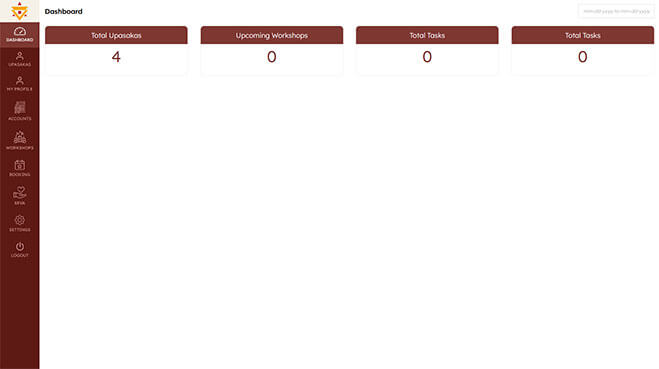 Sri Meru Casestudy Dashboard