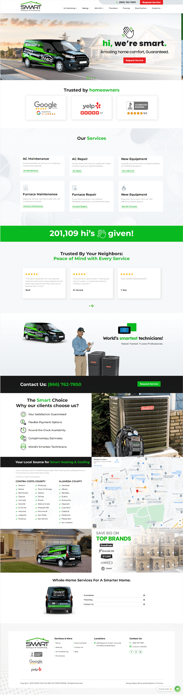 HVAC Website Design - Smart Heating & Air Conditioning