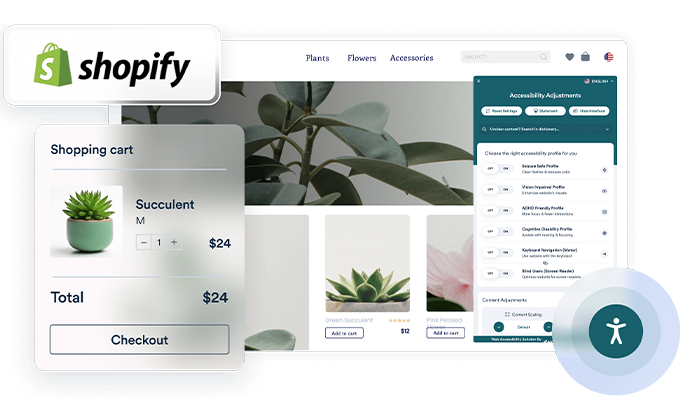 Shopify Features