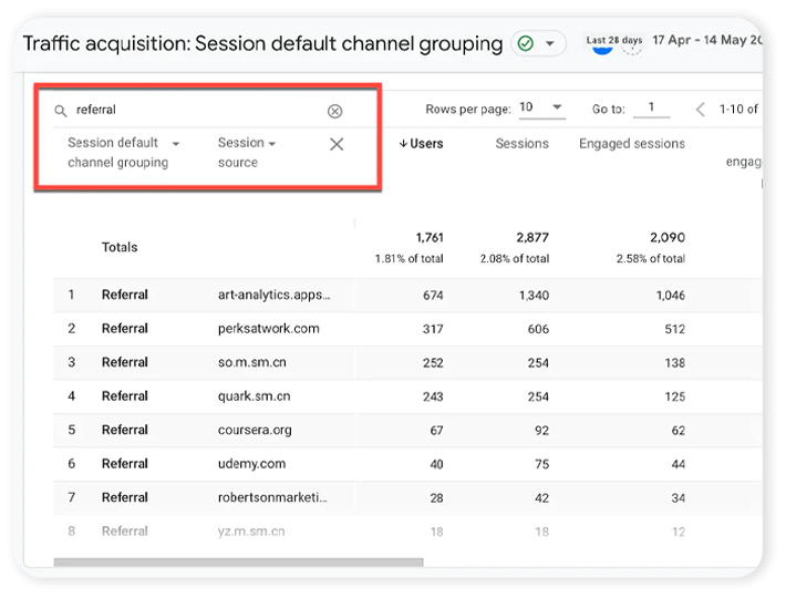 Strategic Link Building & Authority Growth