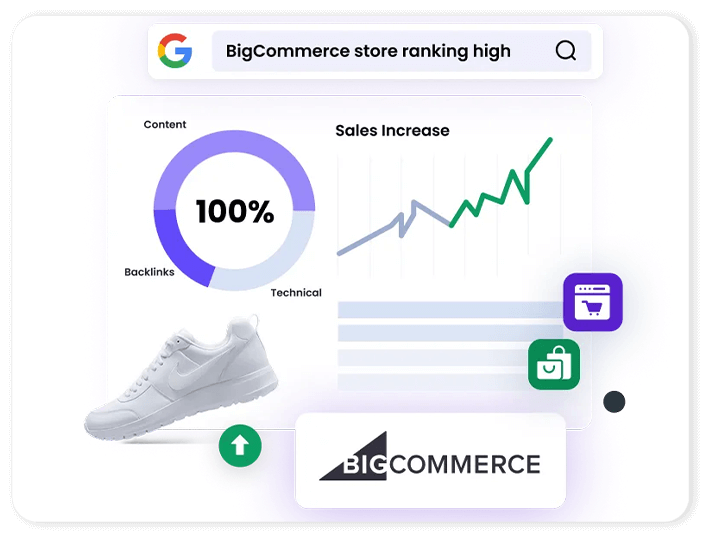 Technical SEO for BigCommerce