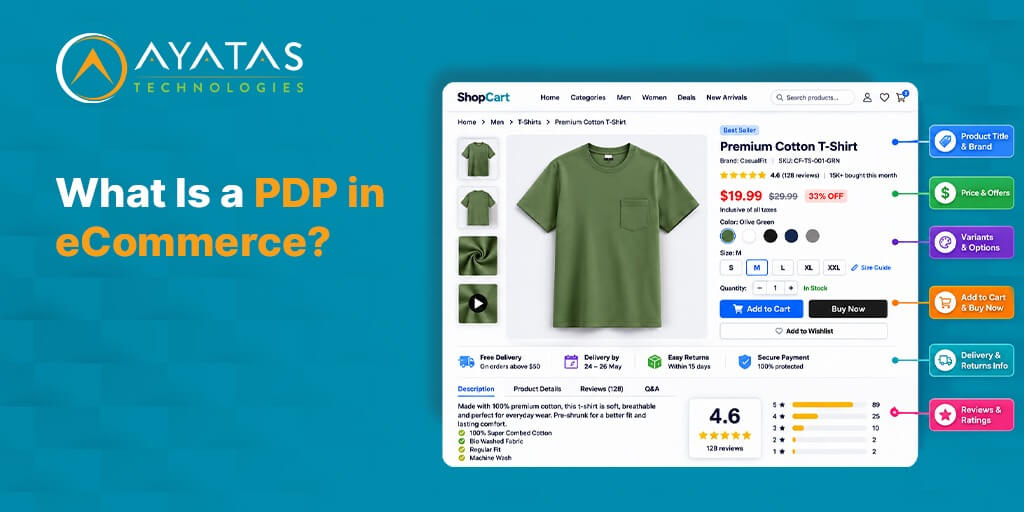 What is a PDP in eCommerce